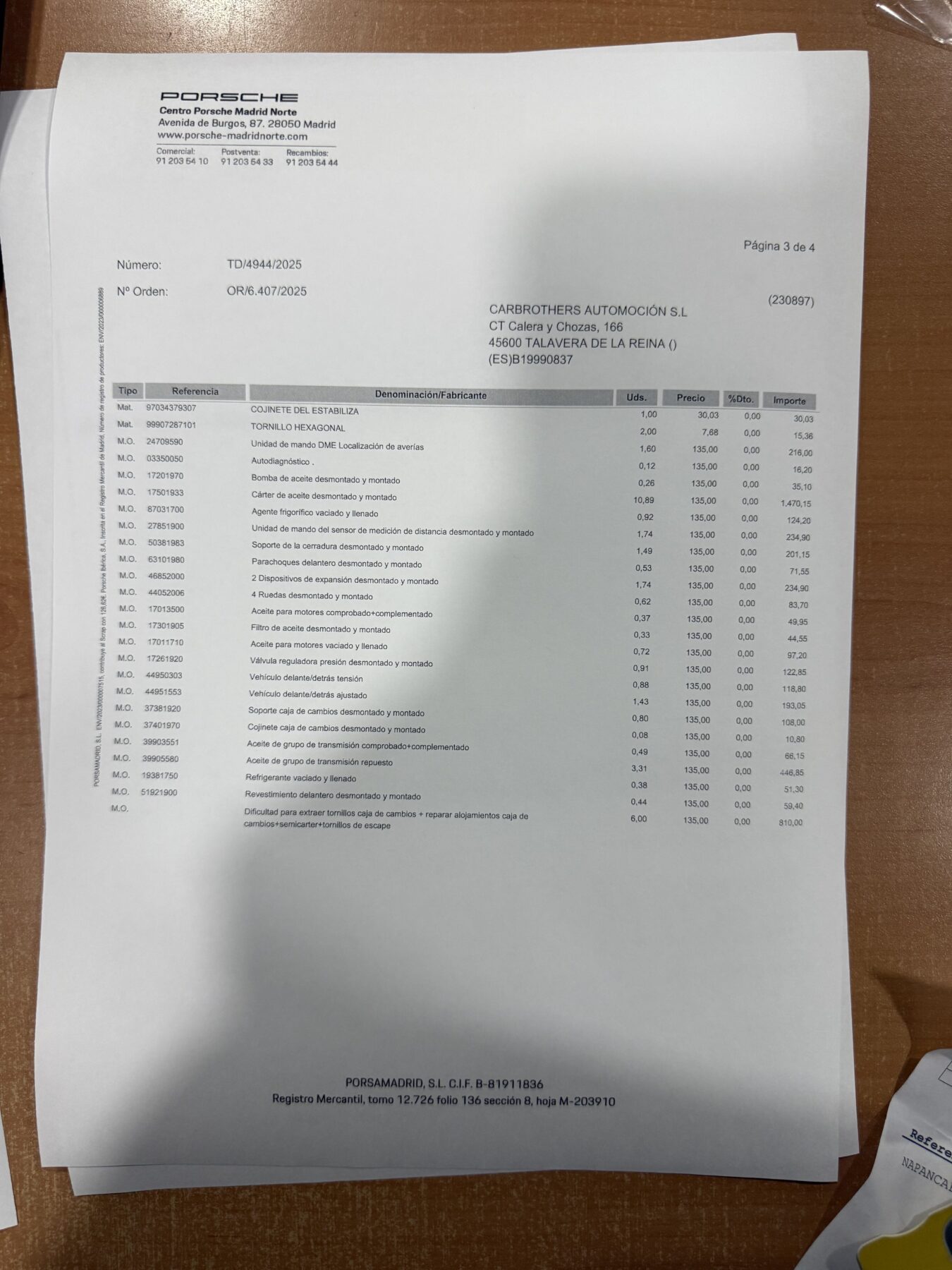 PORSCHE Panamera TURBO S 